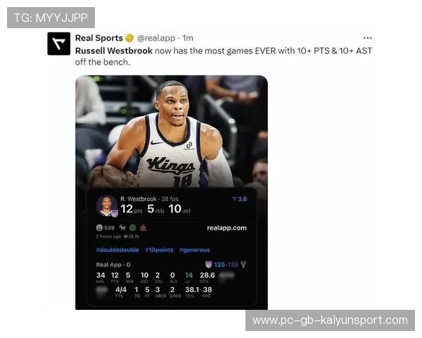 威少数据惊人却被边缘化:国王用人逻辑彻底引战! 威少数据惊人却被边缘化:国王用人逻辑彻底引战!